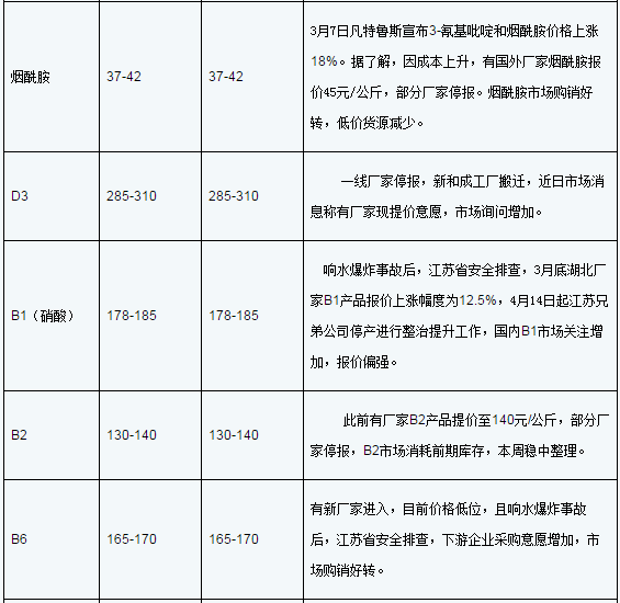 7866bf81f6521fc8e00b8ff5b21a978.png