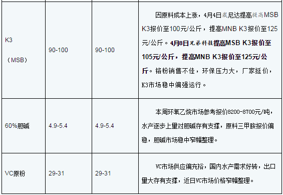 d8ce5becf80a5d4c7ea8a15783b3162.png